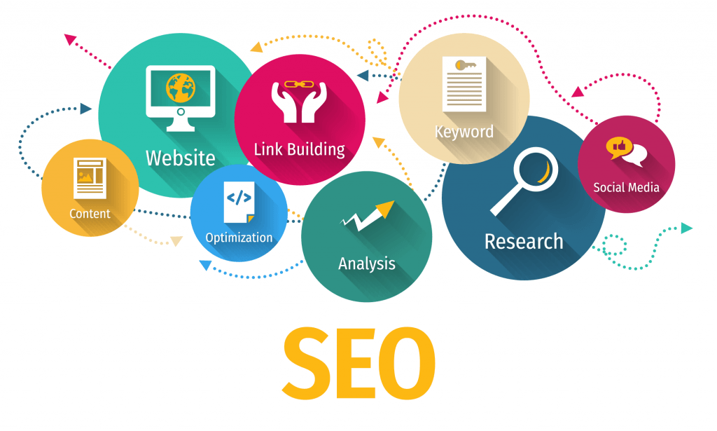 Why Should Your Business Hire an SEO Agency
