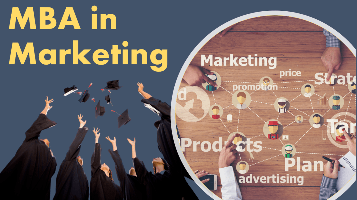 Benefits of MBA in Marketing