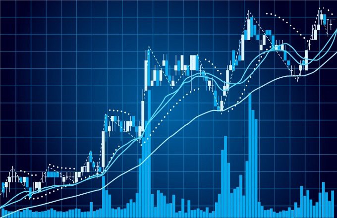 Intraday Stocks