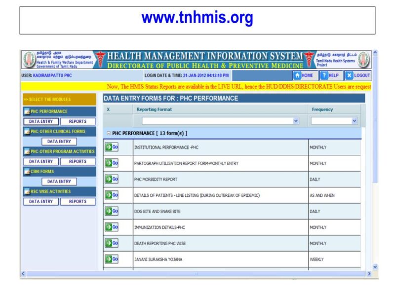 Tnhmis Login