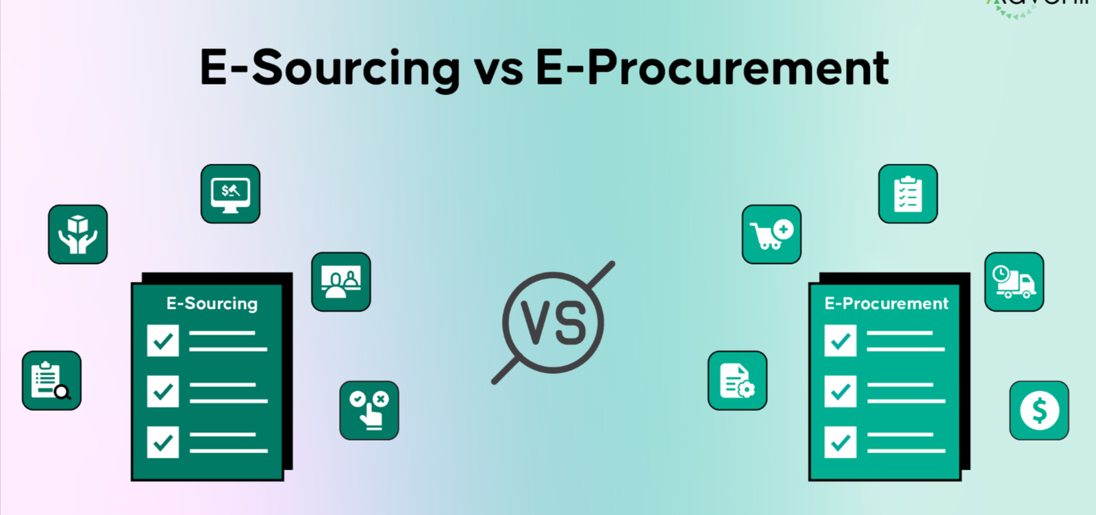E-Sourcing Platform